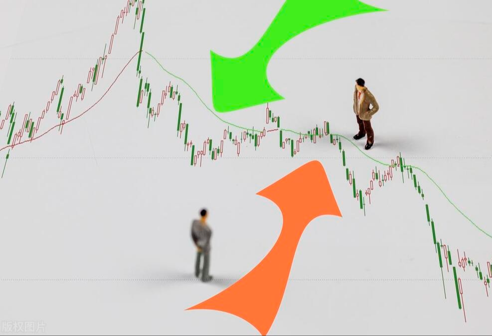 Analysis of A-Shares Market and Key Sector Focus
